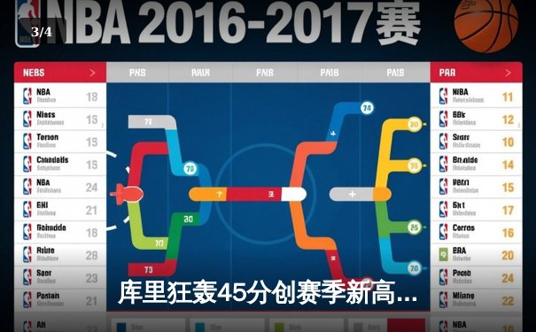 库里狂轰45分创赛季新高，勇士加时险胜凯尔特人，总决赛预演惊心动魄 - 3