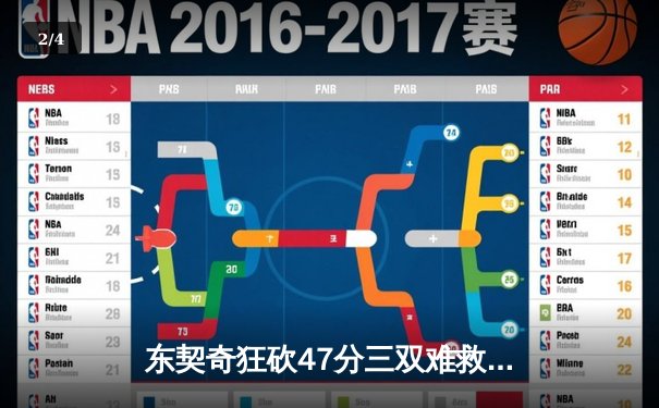 东契奇狂砍47分三双难救主，独行侠加时惜败国王，欧文空砍30分 - 2